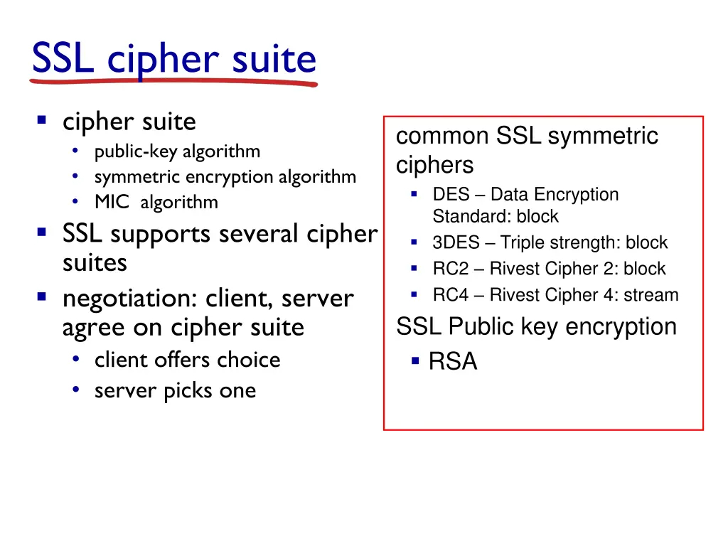 ssl cipher suite