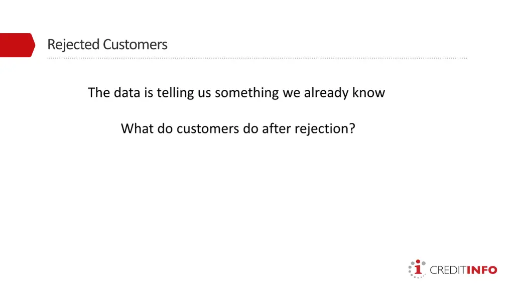 rejected customers