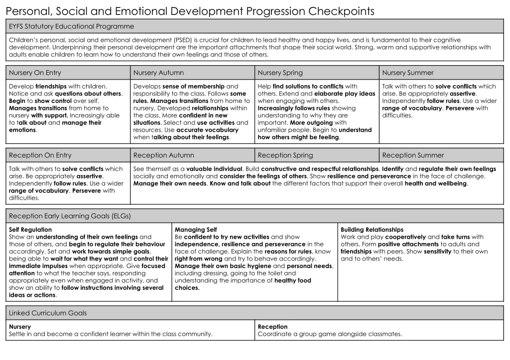 personal social and emotional development