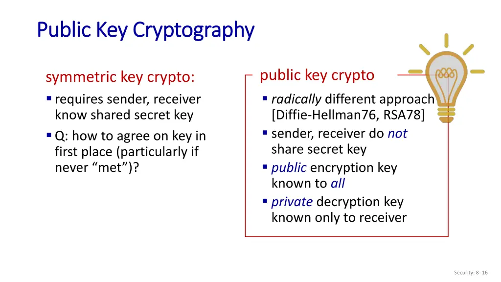 public key cryptography public key cryptography