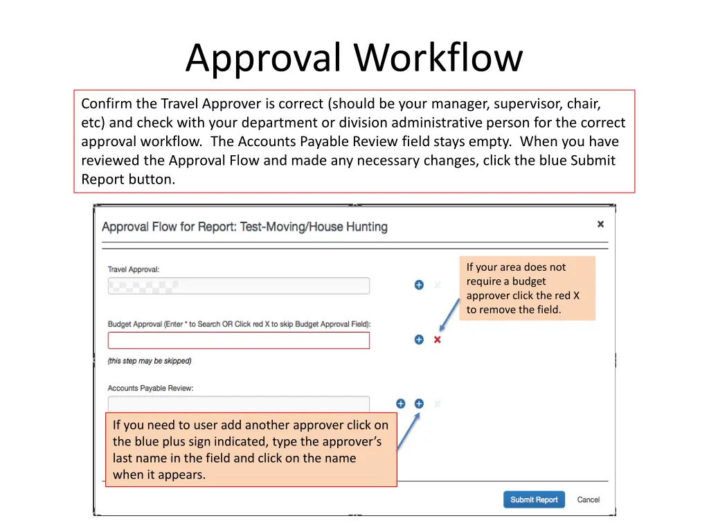 approval workflow