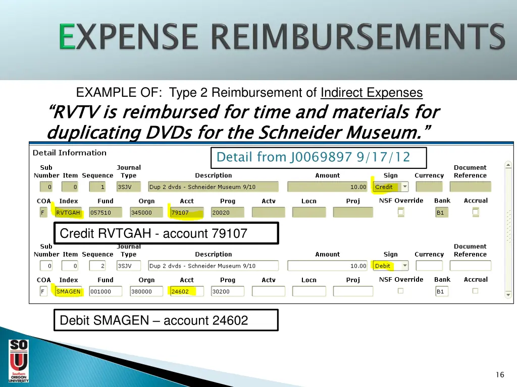 example of type 2 reimbursement of indirect