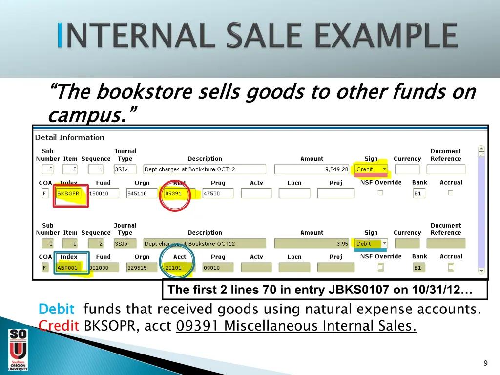 the bookstore sells goods to other funds on campus