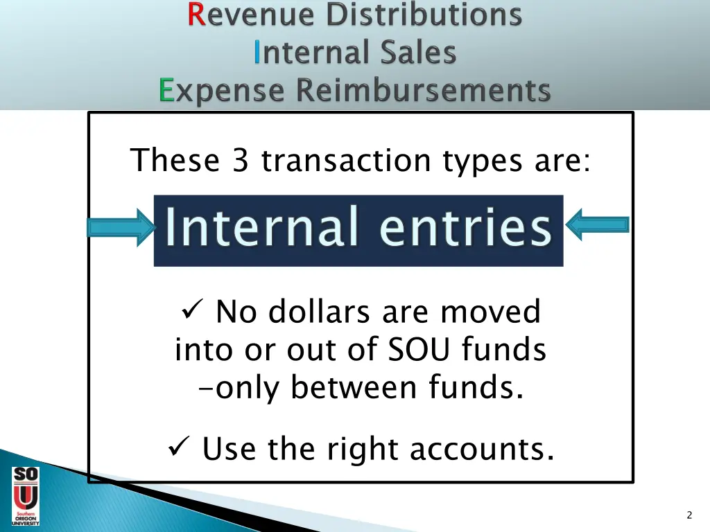 these 3 transaction types are internal entries