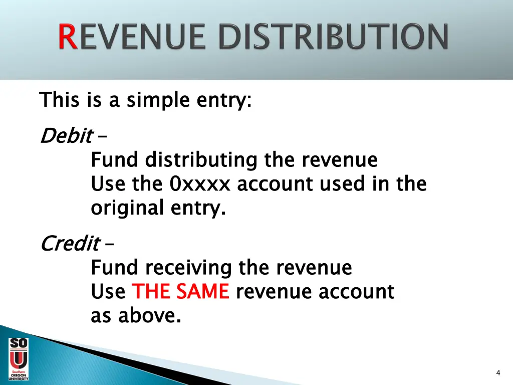 this is a simple entry debit original entry credit