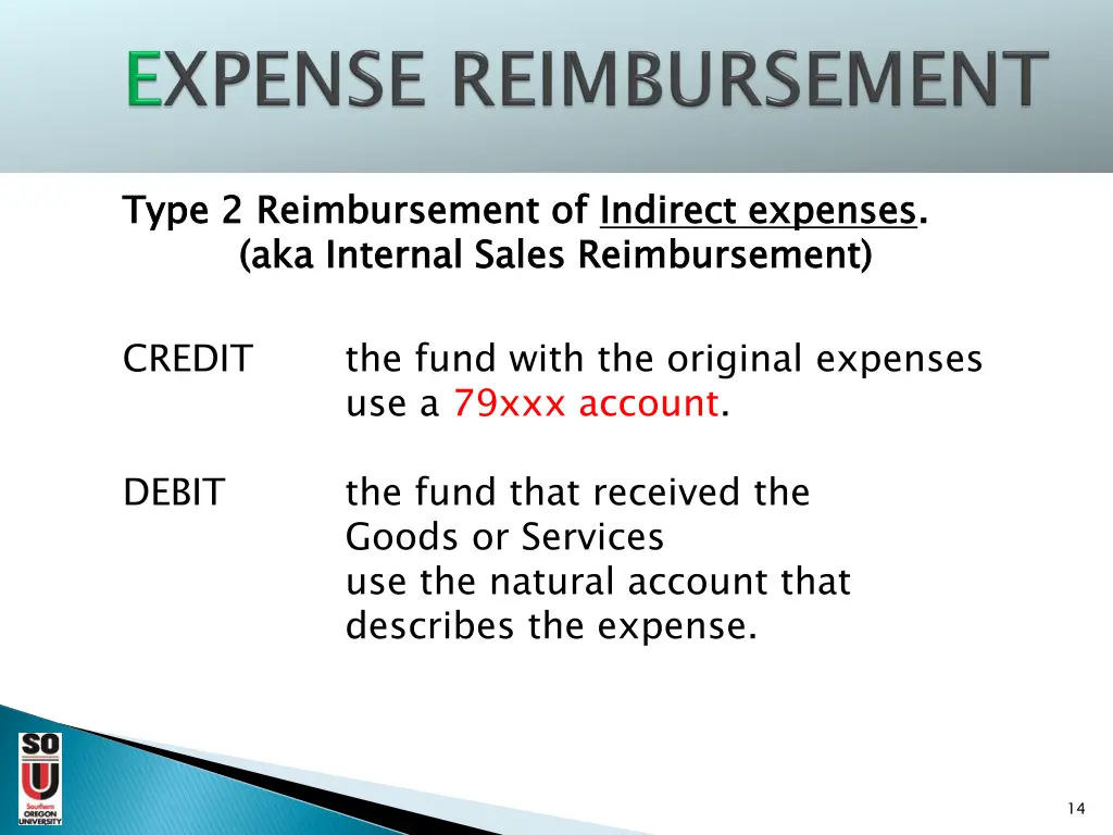 type 2 reimbursement of aka internal sales