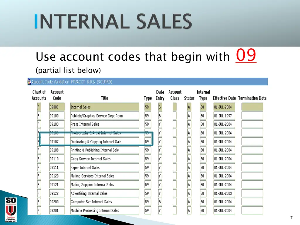 use account codes that begin with 09 partial list