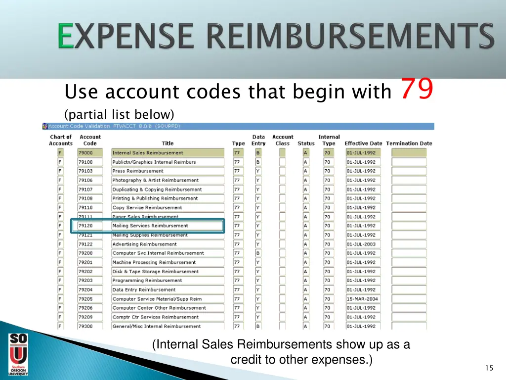 use account codes that begin with 79 partial list