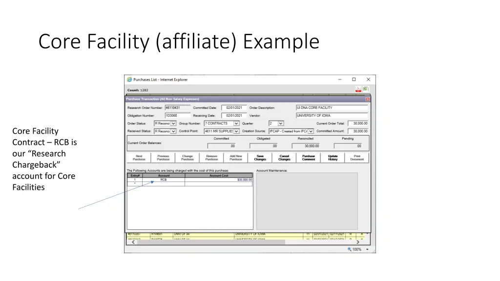 core facility affiliate example