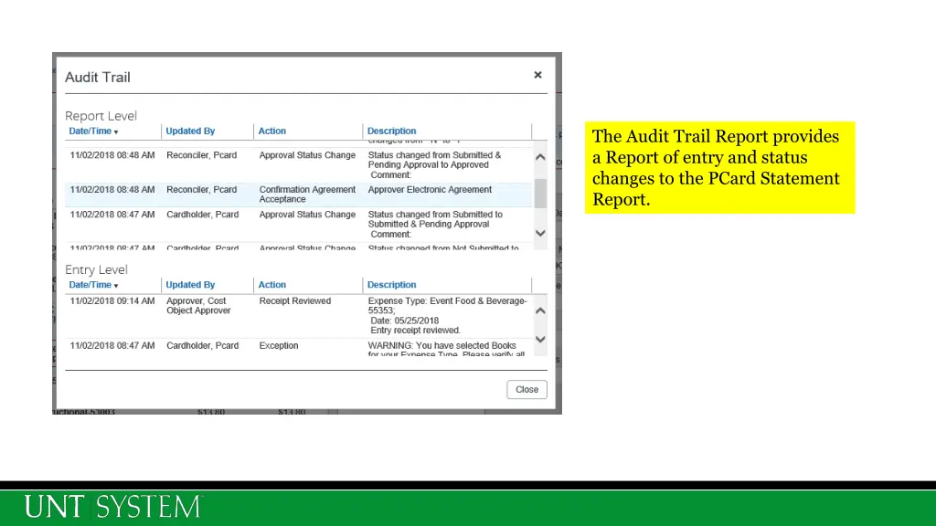 the audit trail report provides a report of entry