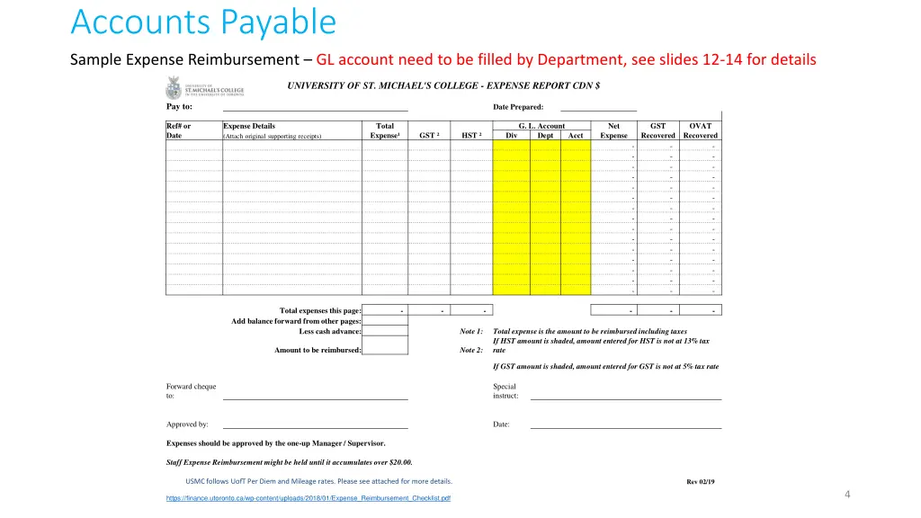 accounts payable 1