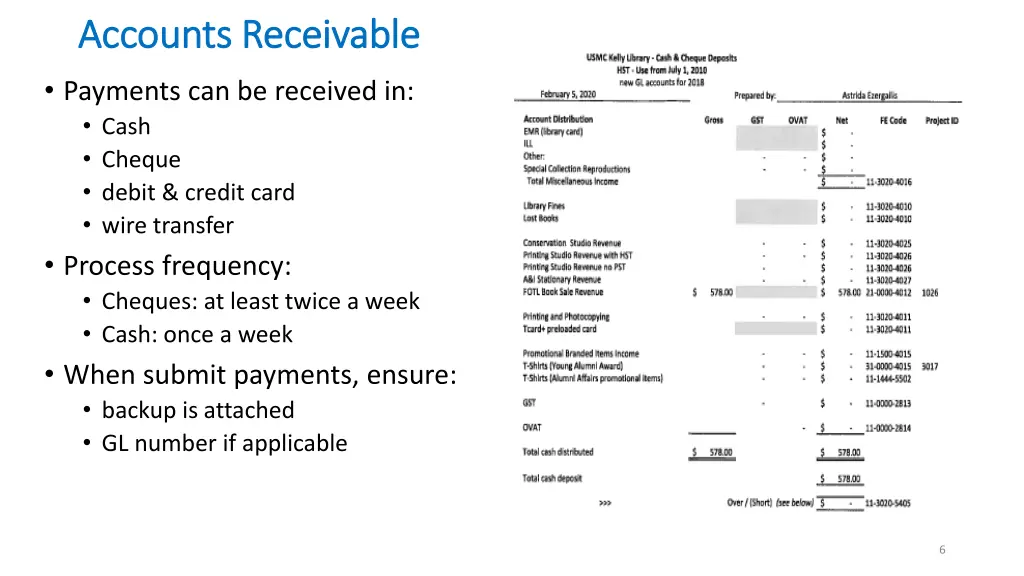 accounts receivable accounts receivable