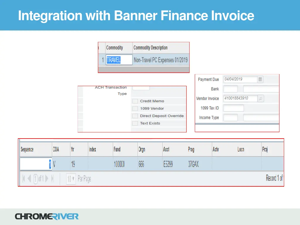 integration with banner finance invoice