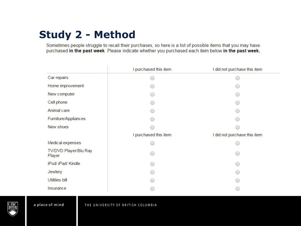 study 2 method 1