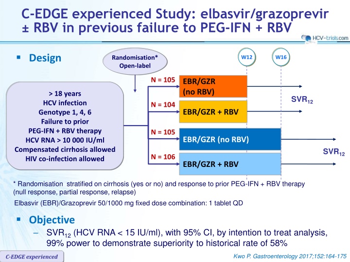 c edge experienced study elbasvir grazoprevir