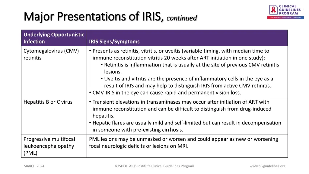 major presentations of iris major presentations 1