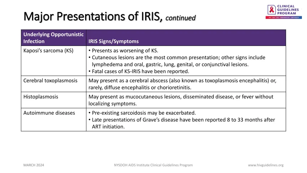 major presentations of iris major presentations 2