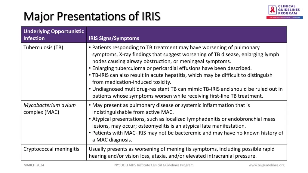 major presentations of iris major presentations