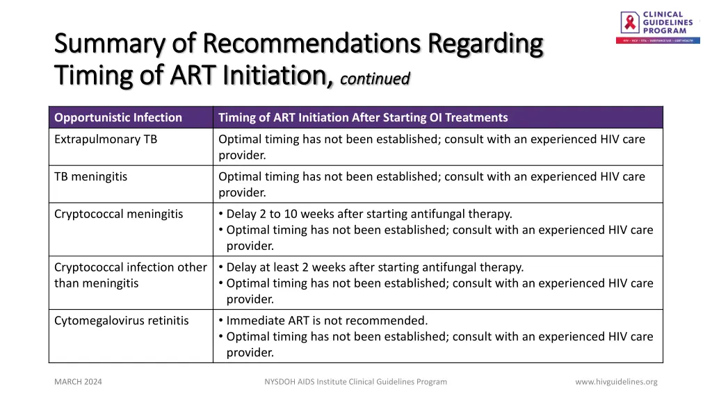 summary of recommendations regarding summary 1