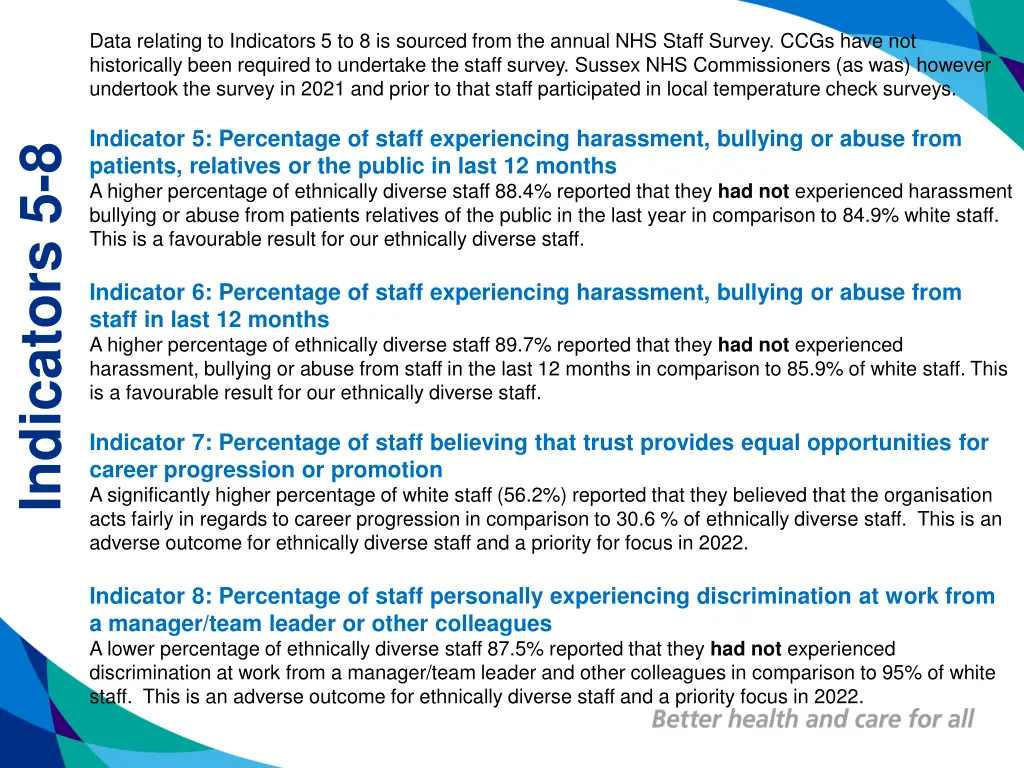 data relating to indicators 5 to 8 is sourced