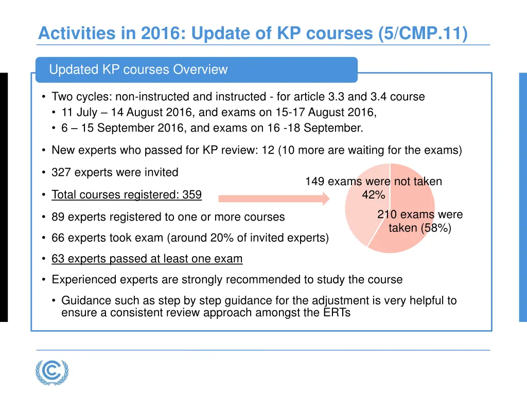 activities in 2016 update of kp courses 5 cmp 11 1