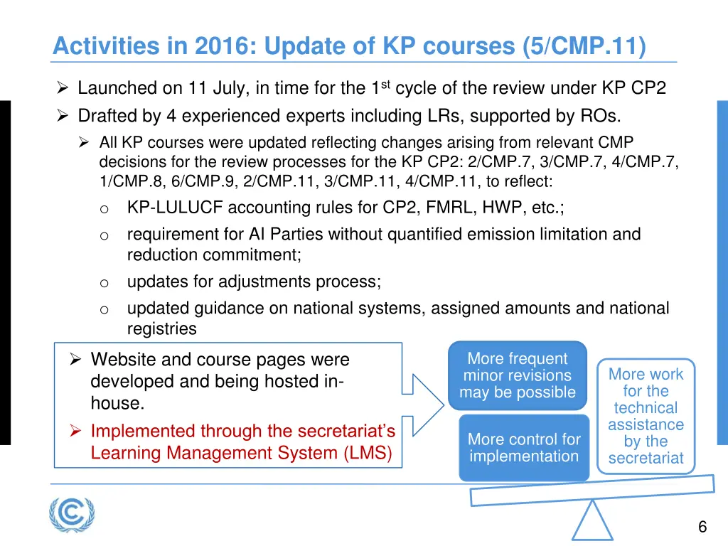 activities in 2016 update of kp courses 5 cmp 11