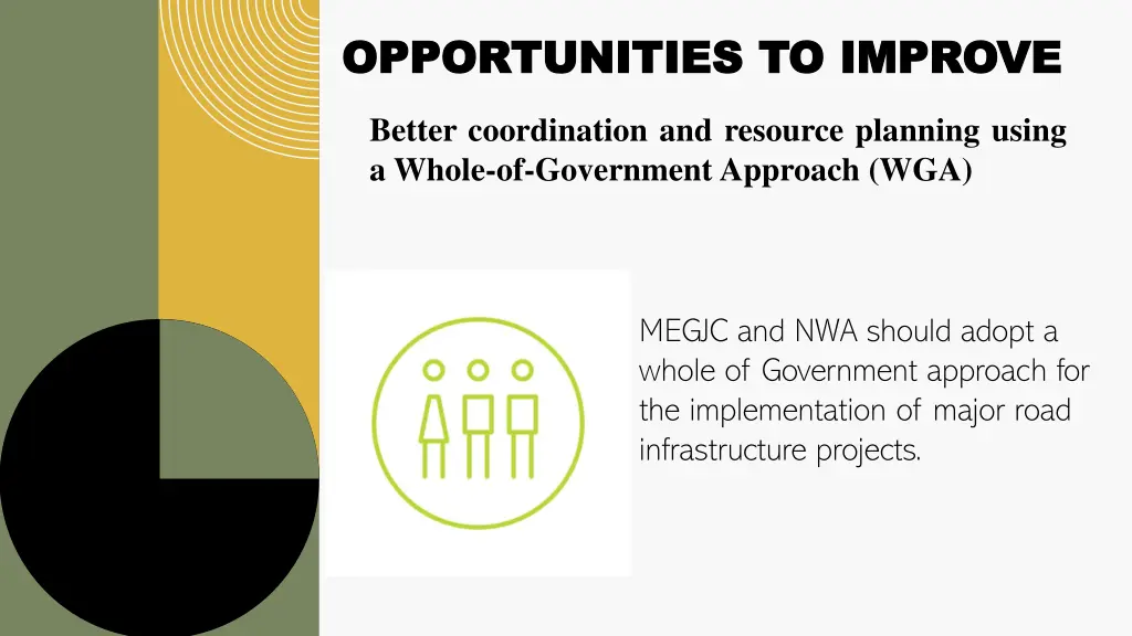 opportunities to improve opportunities to improve