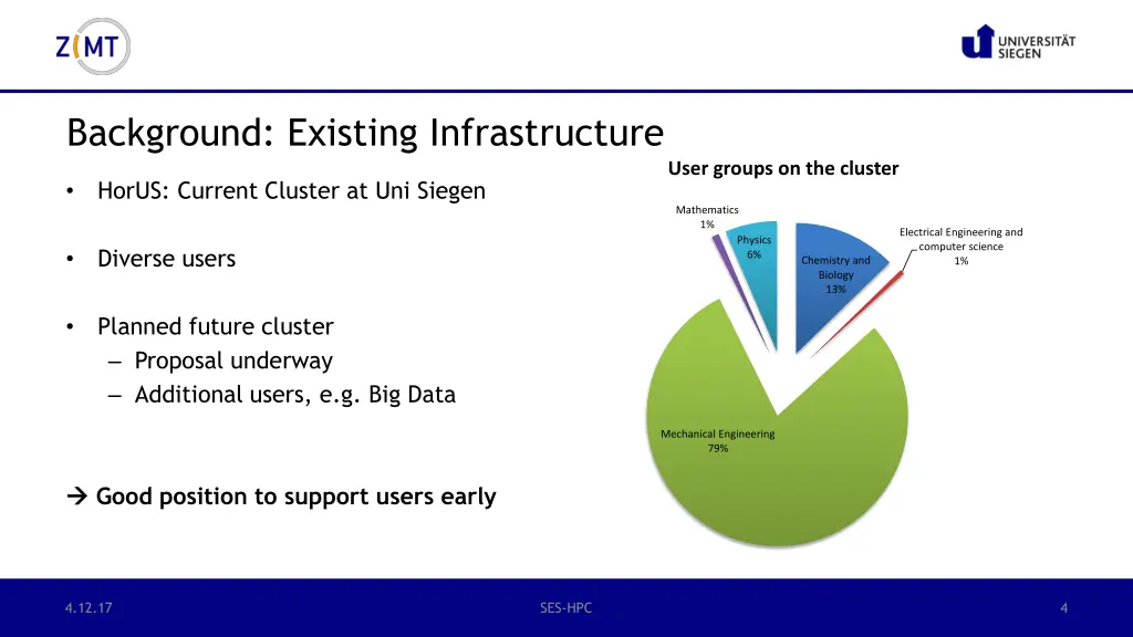 background existing infrastructure