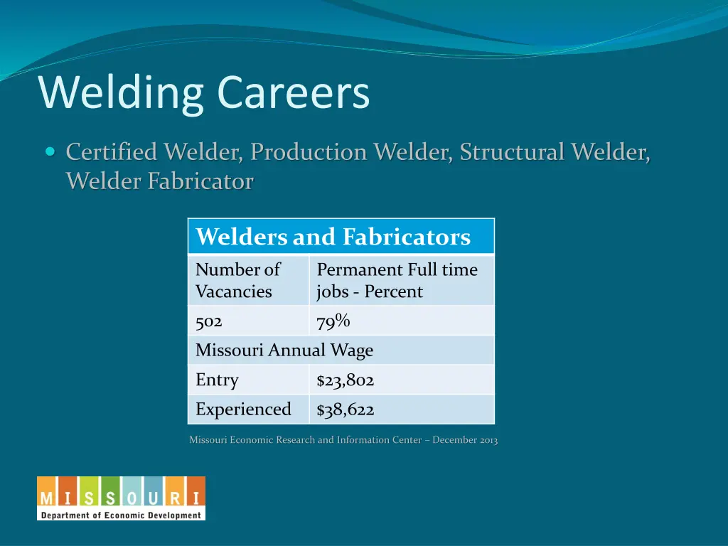 welding careers