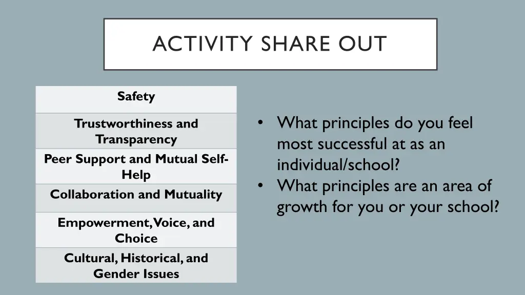 activity share out