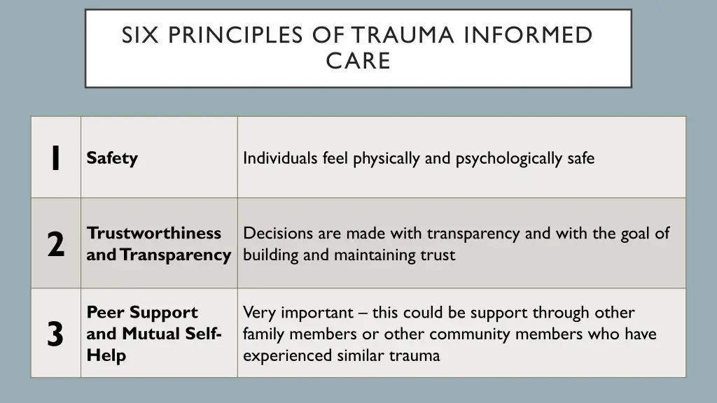 six principles of trauma informed care