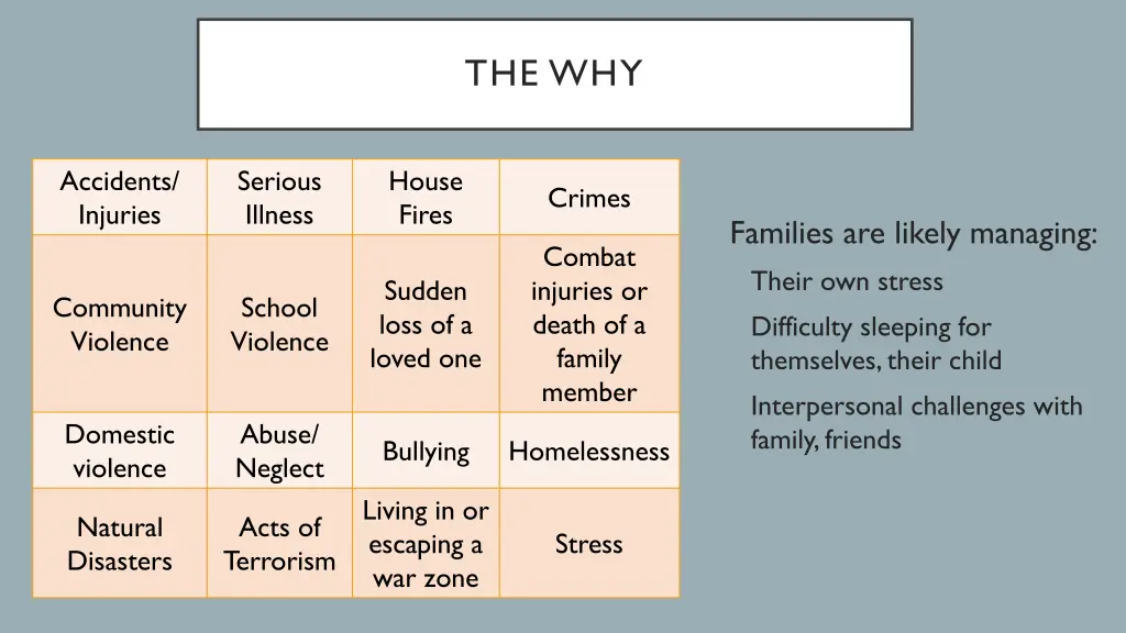 the why 1