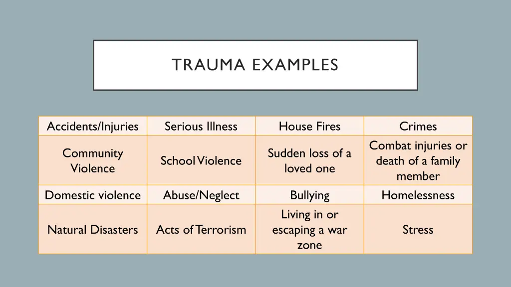 trauma examples