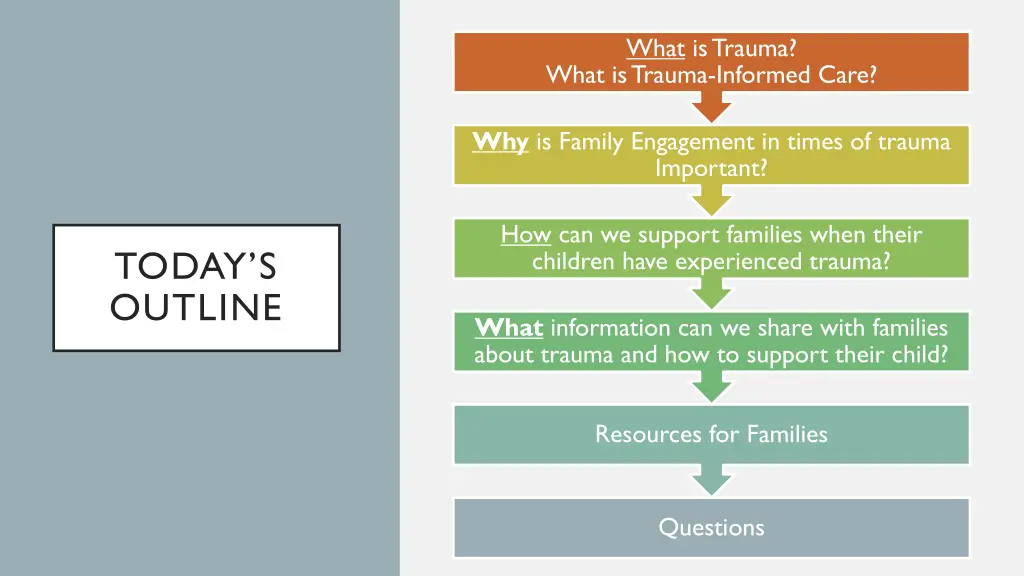 what is trauma what is trauma informed care