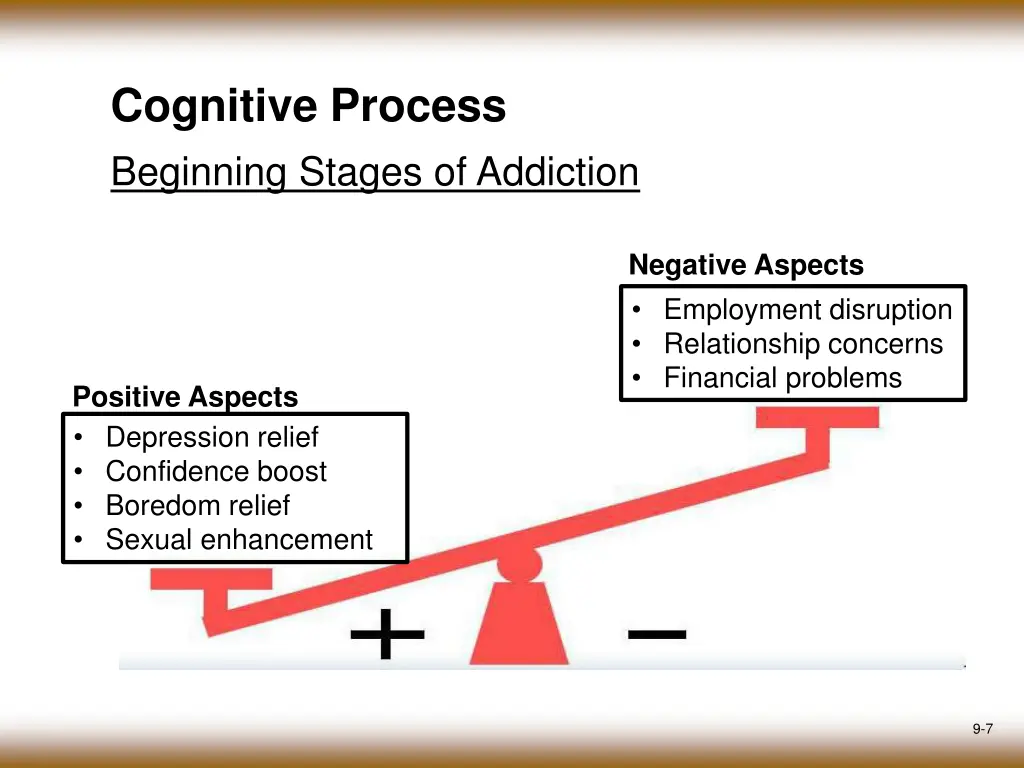 cognitive process beginning stages of addiction