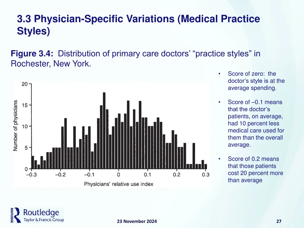 3 3 physician specific variations medical 2