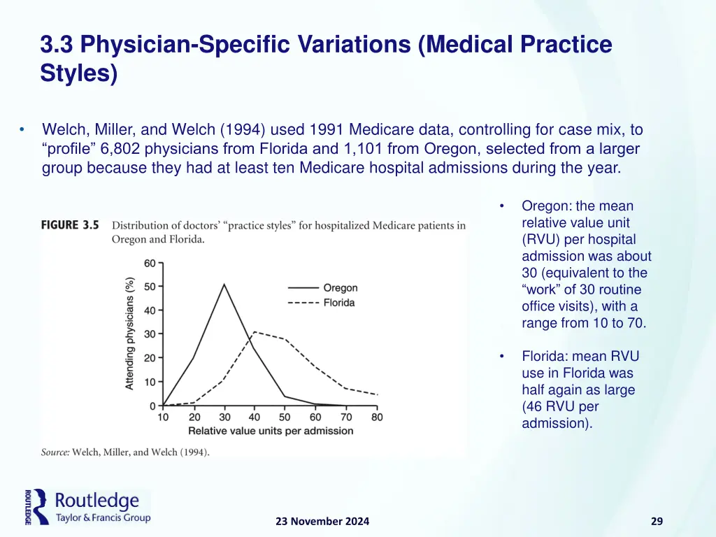 3 3 physician specific variations medical 4