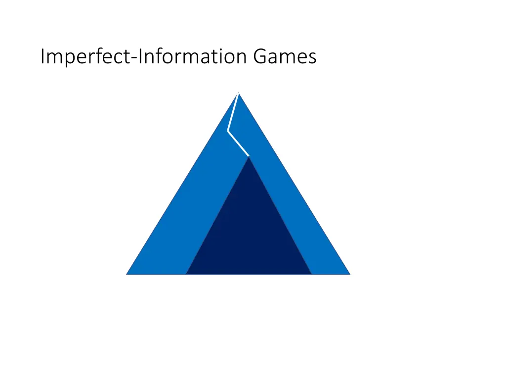 imperfect information games 6