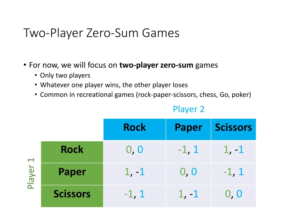 two player zero sum games