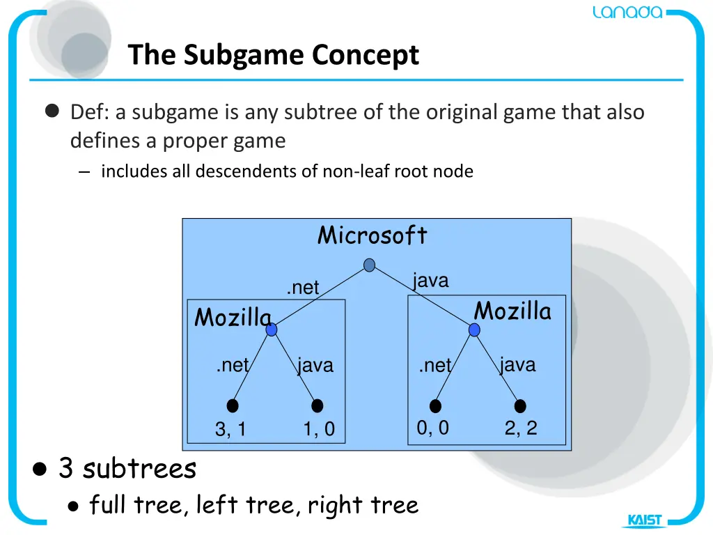 the subgame concept