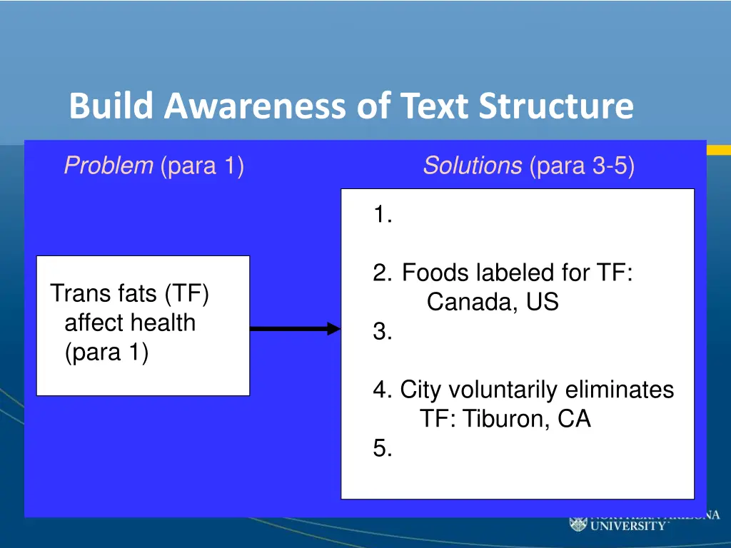 build awareness of text structure 2