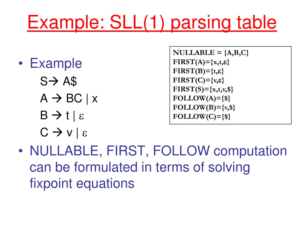 example sll 1 parsing table