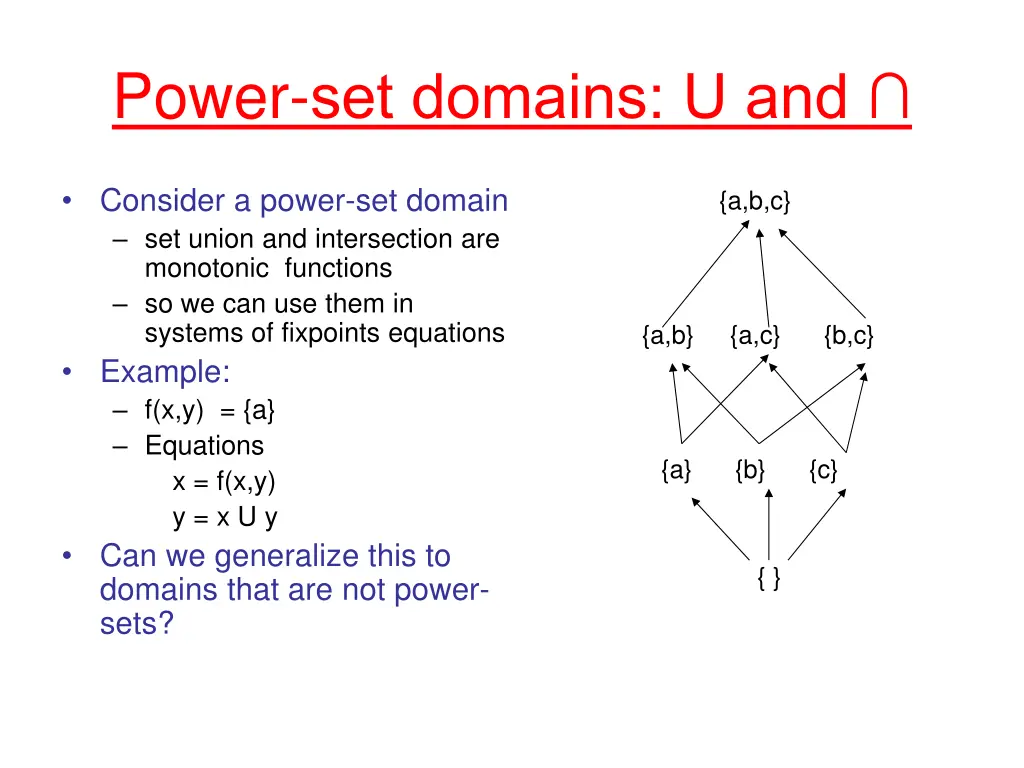 power set domains u and