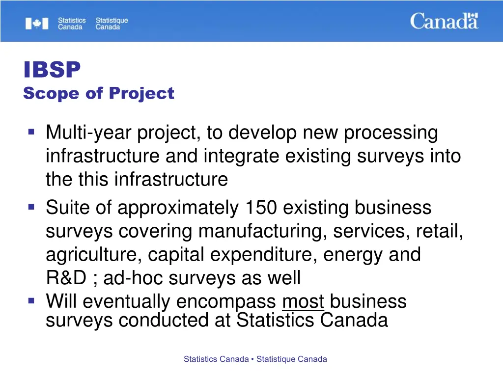 ibsp scope of project