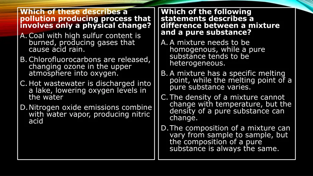 which of these describes a pollution producing