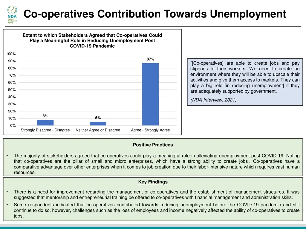 co operatives contribution towards unemployment