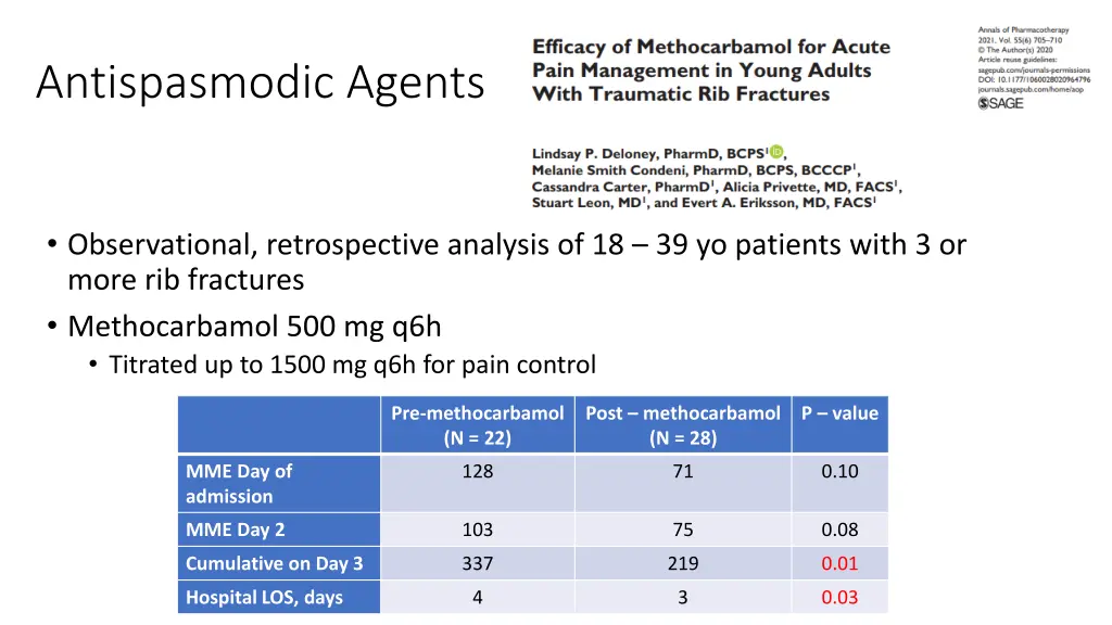 antispasmodic agents