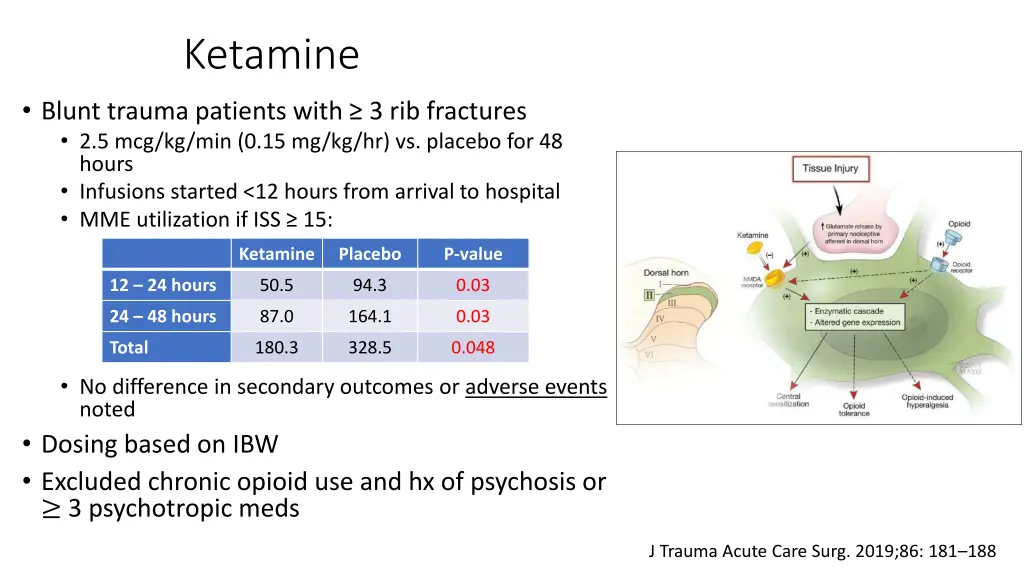 ketamine