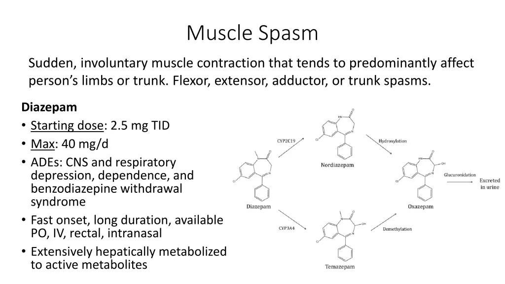 muscle spasm