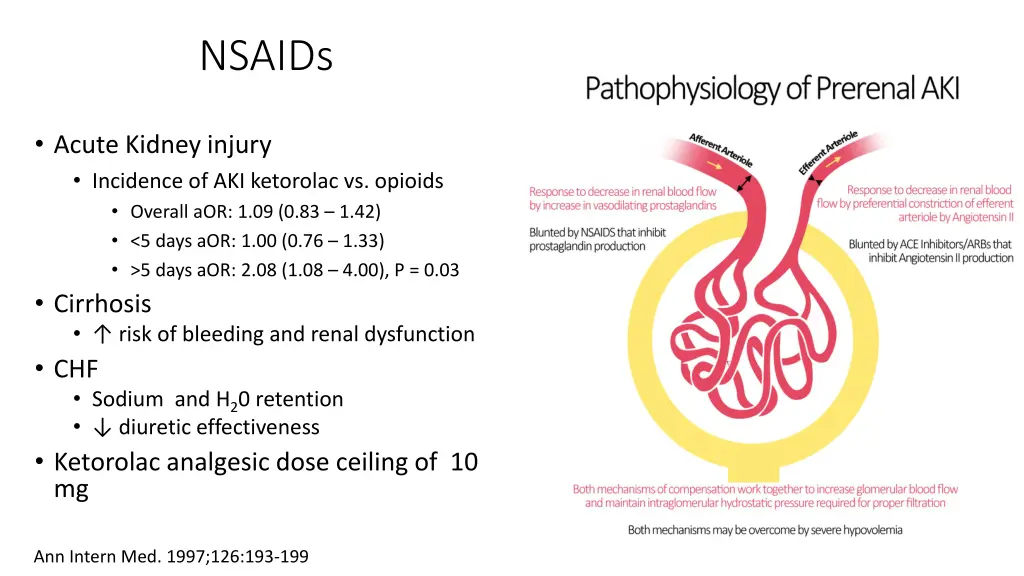 nsaids